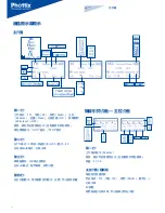 Preview for 114 page of Phottix Mitros TTL Instruction Manual