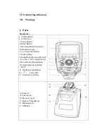 Preview for 3 page of Phottix odin II TTL Instruction Manual