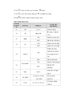 Preview for 13 page of Phottix odin II TTL Instruction Manual