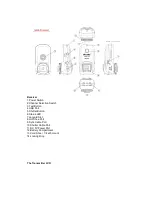 Preview for 2 page of Phottix Strato TTL Instructions Manual