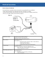 Предварительный просмотр 16 страницы PHP PH41A Manual