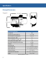 Предварительный просмотр 6 страницы PHP PH52W Manual