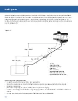 Предварительный просмотр 16 страницы PHP PH52W Manual