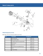 Предварительный просмотр 31 страницы PHP PH52W Manual