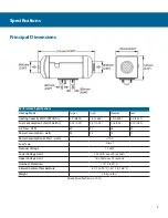 Preview for 5 page of PHP PHP-20A Manual