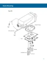 Preview for 11 page of PHP PHP-20A Manual