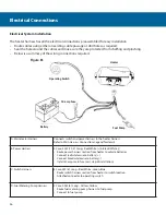 Preview for 16 page of PHP PHP-20A Manual