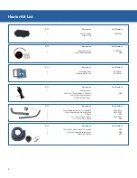 Preview for 6 page of PHP PHP-40A Technical Description, Installation Instructions, Operating Instructions, Maintenance & Troubleshoot