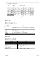 Preview for 9 page of phpoc P4S-342 User Manual