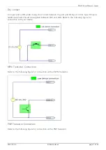 Предварительный просмотр 7 страницы phpoc P5H-154 User Manual