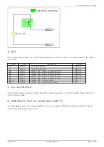 Предварительный просмотр 8 страницы phpoc P5H-154 User Manual