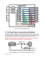 Preview for 6 page of Phrontier Technologies PHANTA-D2B4 User Manual