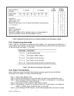 Preview for 11 page of Phrontier Technologies PHANTA-D2B4 User Manual