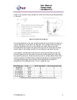 Preview for 8 page of Phuel 145-2884-HV0 User Manual