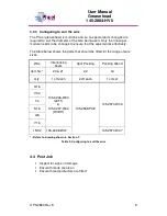 Preview for 13 page of Phuel 145-2884-HV0 User Manual