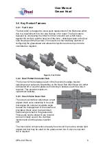 Preview for 10 page of Phuel 145-4427-HV0 User Manual