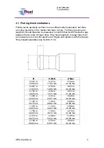 Preview for 7 page of Phuel 169-4428-HV0 User Manual