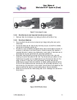 Preview for 16 page of Phuel BOP System User Manual