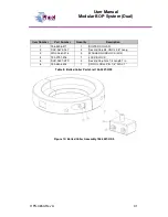 Preview for 36 page of Phuel BOP System User Manual