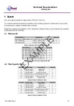 Preview for 13 page of Phuel OPS-4247 Operational Instructions