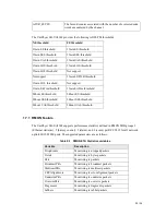 Предварительный просмотр 31 страницы Phybridge UniPhyer LB-UA2324 System Description