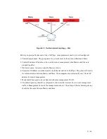 Предварительный просмотр 37 страницы Phybridge UniPhyer LB-UA2324 System Description