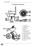 Предварительный просмотр 4 страницы Phylink PLC-128PW Quick Install Manual