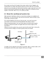 Предварительный просмотр 9 страницы Phylink PLC-128PW Quick Install Manual