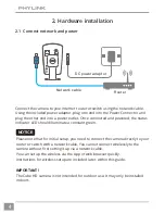 Preview for 6 page of Phylink PLC-213W Quick Install Manual