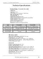 Preview for 90 page of Phylink PLC-223W User Manual