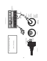 Предварительный просмотр 25 страницы Phymetrix PLMa User Manual