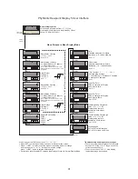 Предварительный просмотр 26 страницы Phymetrix PLMa User Manual