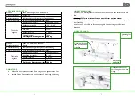 Предварительный просмотр 3 страницы physa 4000 User Manual