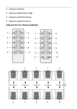 Preview for 18 page of physa VICENZA WHITE User Manual