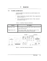 Предварительный просмотр 19 страницы Physical Electronics DIGITEL 1500 Manual