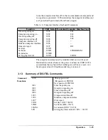 Предварительный просмотр 43 страницы Physical Electronics DIGITEL 1500 Manual