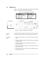 Предварительный просмотр 47 страницы Physical Electronics DIGITEL 1500 Manual