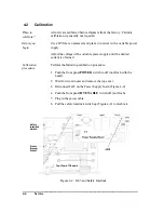 Предварительный просмотр 49 страницы Physical Electronics DIGITEL 1500 Manual