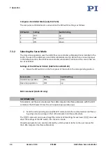 Preview for 40 page of Physik Instrumente E-625.C0 User Manual