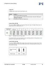 Preview for 45 page of Physik Instrumente E-625.C0 User Manual