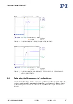 Preview for 53 page of Physik Instrumente E-625.C0 User Manual