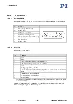 Preview for 78 page of Physik Instrumente E-625.C0 User Manual