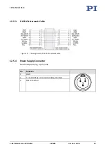 Preview for 79 page of Physik Instrumente E-625.C0 User Manual