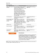 Preview for 32 page of Physio Control LIFEPAK 15 Operating Instructions Manual