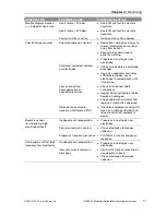 Preview for 57 page of Physio Control LIFEPAK 15 Operating Instructions Manual