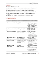 Preview for 85 page of Physio Control LIFEPAK 15 Operating Instructions Manual