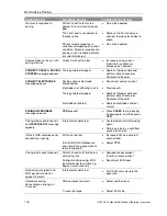 Preview for 146 page of Physio Control LIFEPAK 15 Operating Instructions Manual