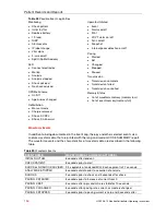 Preview for 164 page of Physio Control LIFEPAK 15 Operating Instructions Manual