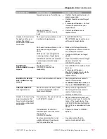 Preview for 187 page of Physio Control LIFEPAK 15 Operating Instructions Manual