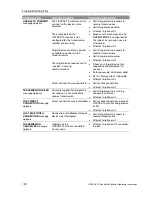 Preview for 188 page of Physio Control LIFEPAK 15 Operating Instructions Manual